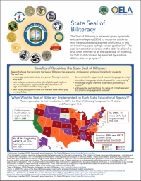 seal of biliteracy and map of the USA