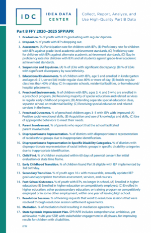 Part B FFY 2020–2025 SPP/APR | Great Lakes Equity Center