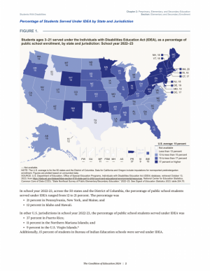 2024 NCES report on socioeconomic status and postsecondary attainment.