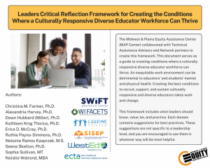 Leaders Critical Reflection Framework for Creating the Conditions Where a Culturally Responsive Diverse Educator Workforce Can 