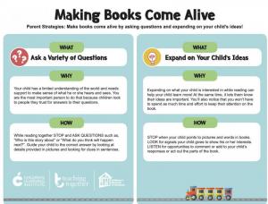 Front Page of Making Books Come Alive Handout
