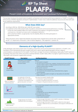 Front Page of IEP Tip Sheet PLAAFPs Present Levels of Academic Achievement and Functional Performance